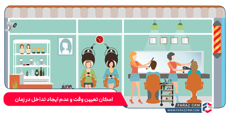 امکان معین کردن وقت و فقدان ایجاد تداخل در زمان